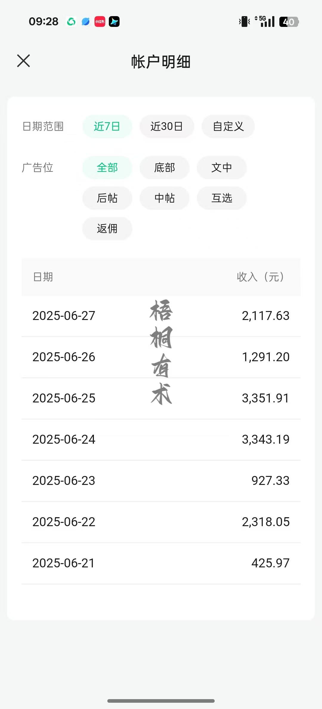 诺亚书房：公众号流量主项目之：50阅读的文章也能收益100+诺亚书房_网络副业_网络项目_网络教程诺亚书房官网_分享实操网络赚钱副业项目【靠谱】
